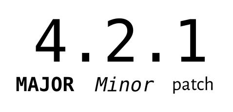 Versioning and Governance: The Maestro of Consistency