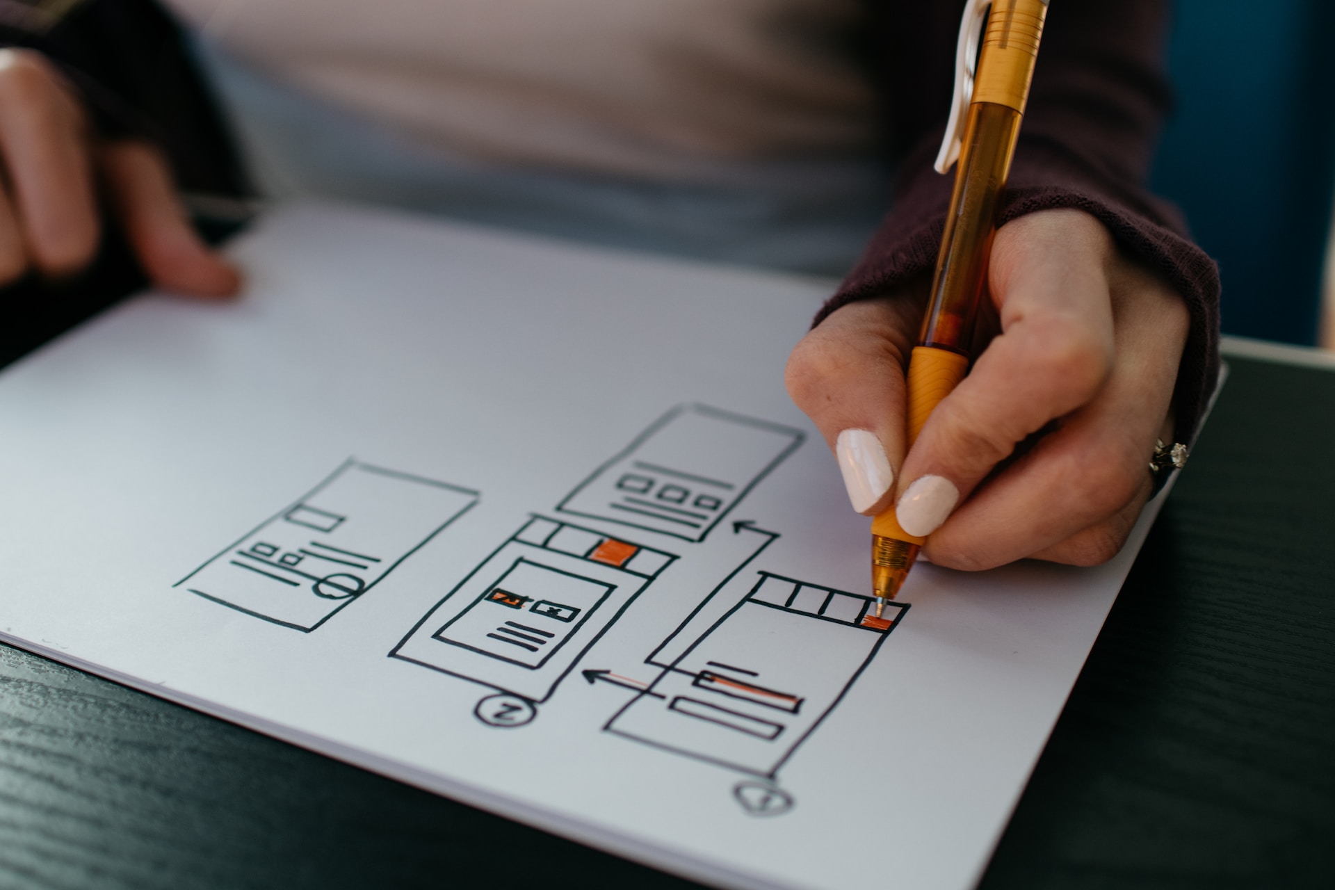 7 Things to Think About When Customizing Existing Design System Libraries