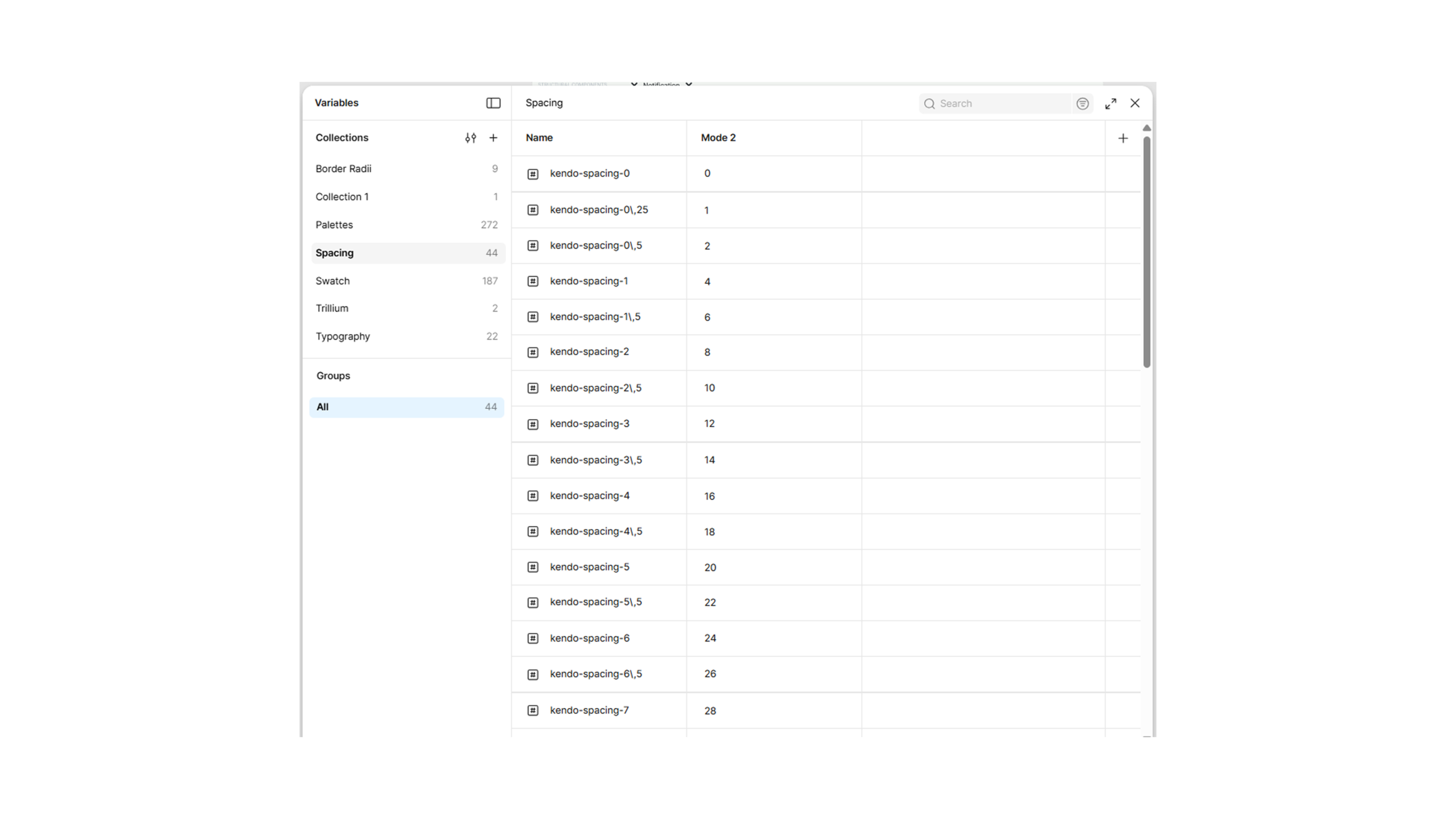 Why Token Hygiene Matters More Than Pretty Components